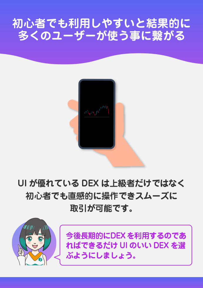UI(ユーザーインターフェイス)