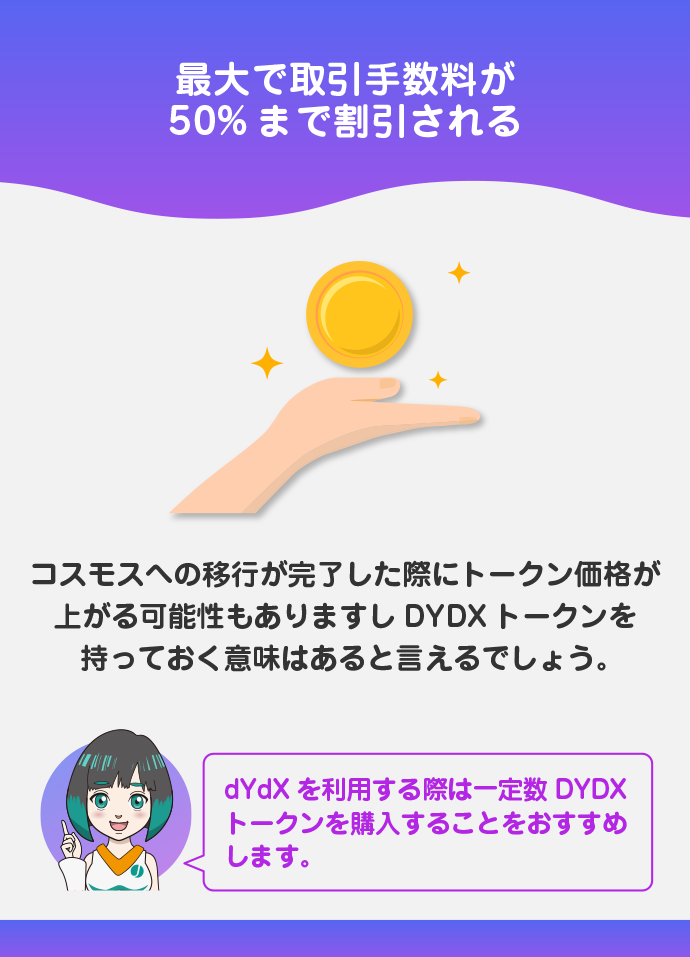 手数料割引が受けられる