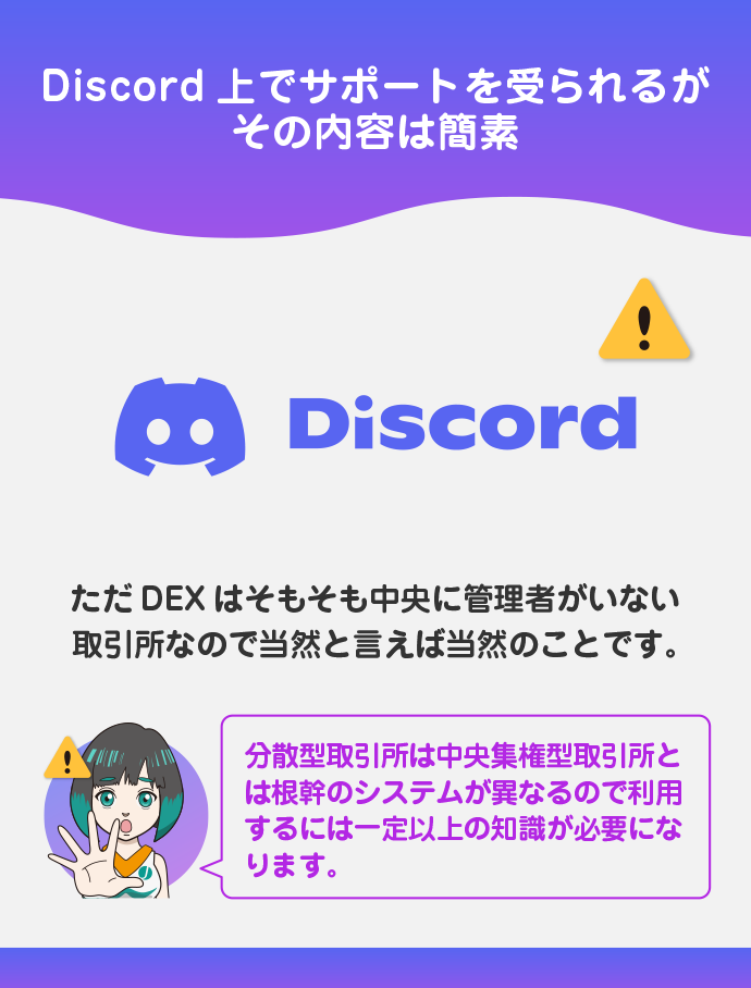 カスタマーサポートは期待できない