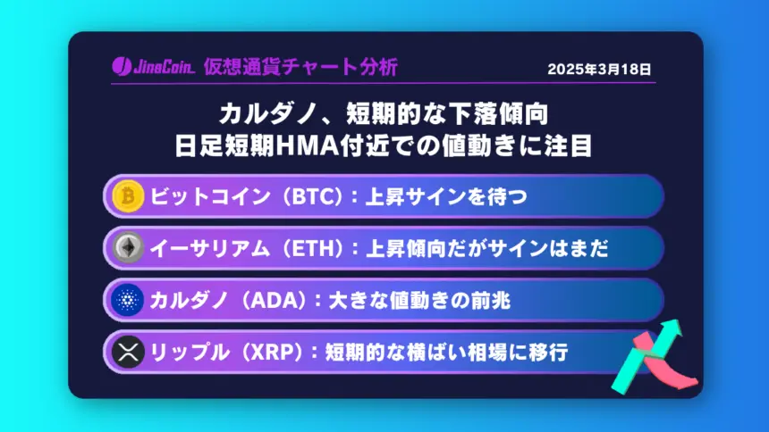 カルダノ、短期的な下落傾向－日足短期HMA付近での値動きに注目　仮想通貨チャート分析：　ビットコイン（BTC）、イーサリアム（ETH）、カルダノ（ADA）、リップル（XRP）2025-03-18