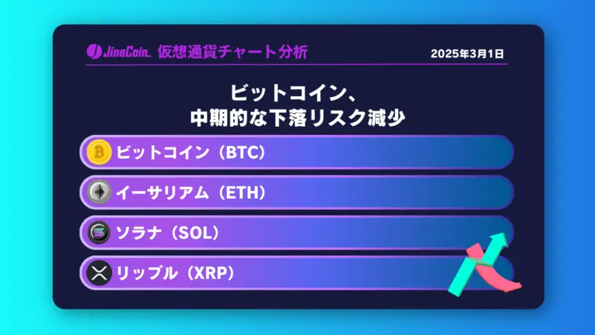 ビットコイン、中期的な下落リスク減少　仮想通貨チャート分析：　ビットコイン（BTC）、イーサリアム（ETH）、ソラナ（SOL）、リップル（XRP）2025-03-01