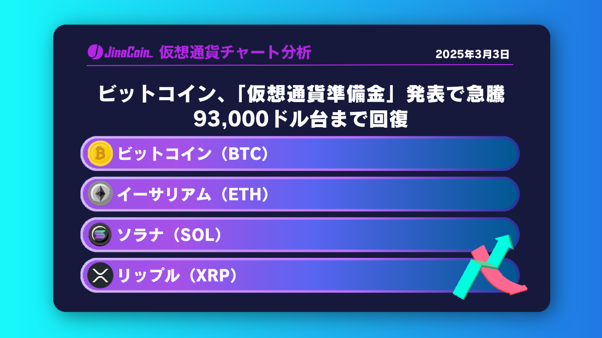 ビットコイン、トランプ大統領「仮想通貨準備金」発表で急騰93,000ドル台まで回復　仮想通貨チャート分析：　ビットコイン（BTC）、イーサリアム（ETH）、ソラナ（SOL）、リップル（XRP）2025-03-03