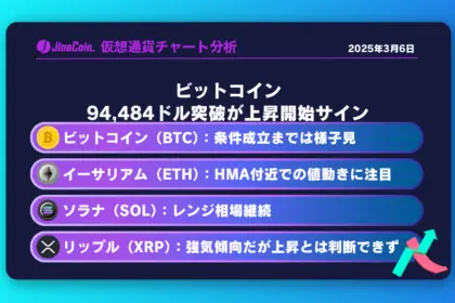 ビットコイン、94,484ドル突破が上昇開始サイン　仮想通貨チャート分析：　ビットコイン（BTC）、イーサリアム（ETH）、ソラナ（SOL）、リップル（XRP）2025-03-06