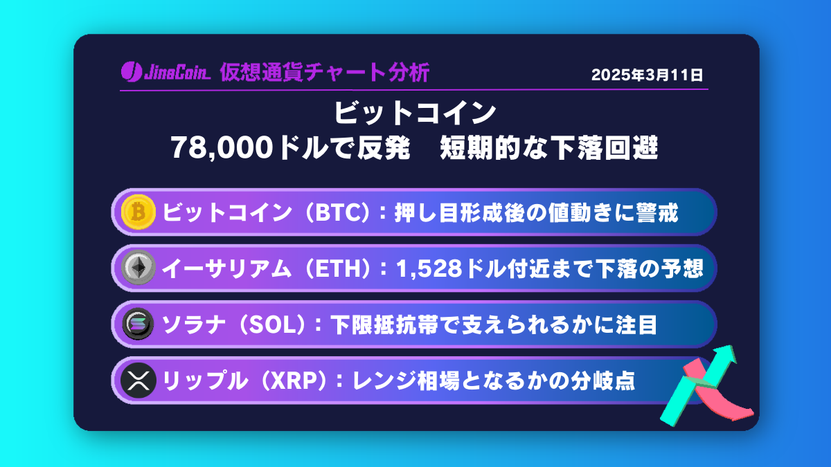 ビットコイン、78,000ドルで反発　短期的な下落回避　仮想通貨チャート分析：　ビットコイン（BTC）、イーサリアム（ETH）、ソラナ（SOL）、リップル（XRP）