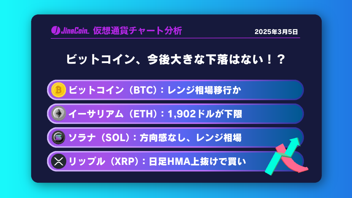 ビットコイン、今後大きな下落はなし？　仮想通貨チャート分析：　ビットコイン（BTC）、イーサリアム（ETH）、ソラナ（SOL）、リップル（XRP）2025-03-05