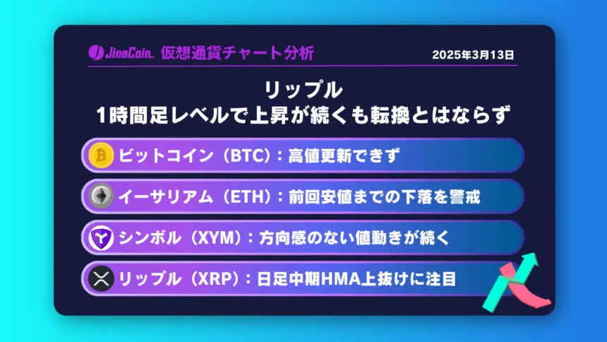 リップル、1時間足レベルで上昇が続くも転換とはならず　仮想通貨チャート分析：　ビットコイン（BTC）、イーサリアム（ETH）、シンボル（XYM）、リップル（XRP）-2025-03-13