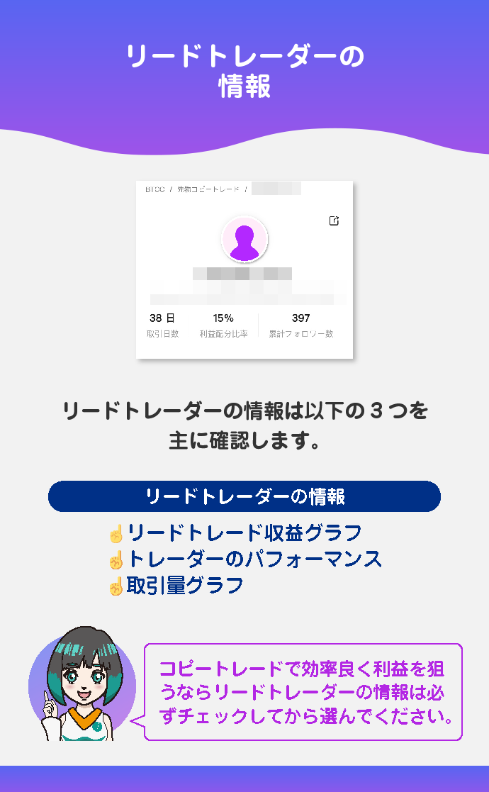 リーダートレーダー情報の見方・確認方法