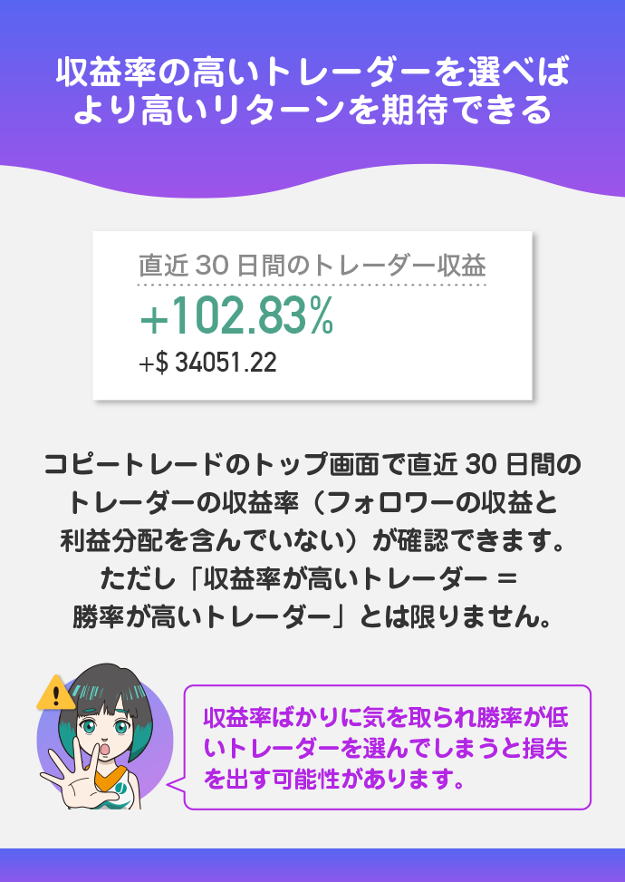 【選び方②】収益率の高いトレーダー