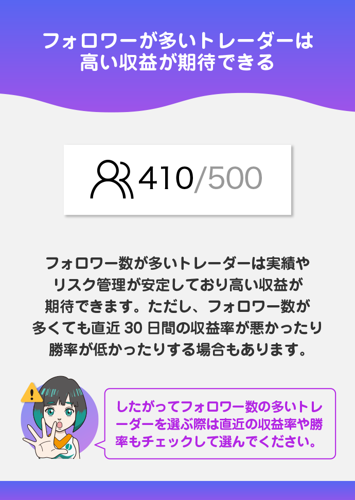 【選び方③】フォロワー数の多いトレーダー