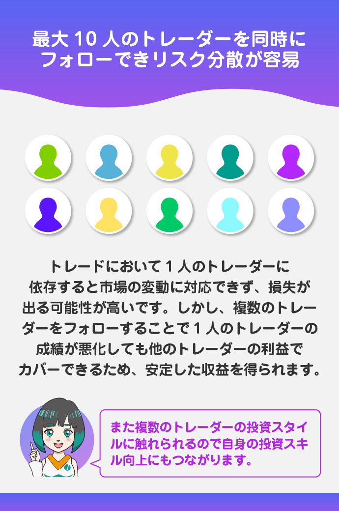 最大10人のトレーダーをフォロー可能