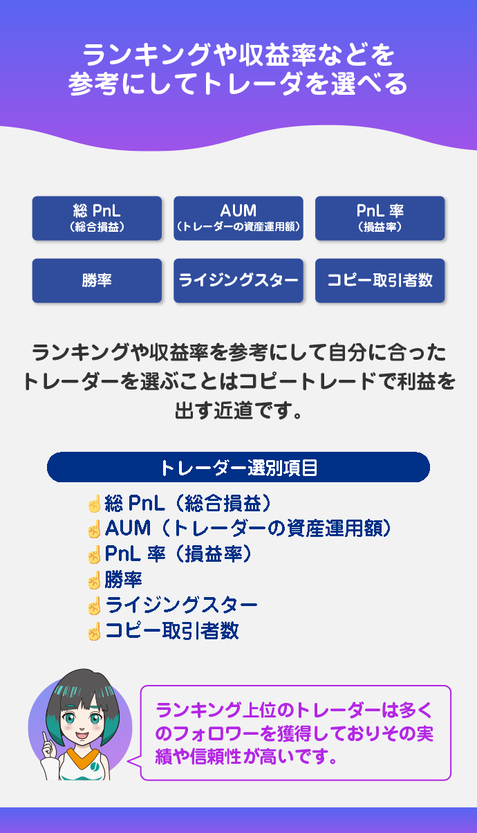 ランキングや収益率でトレーダーを選別