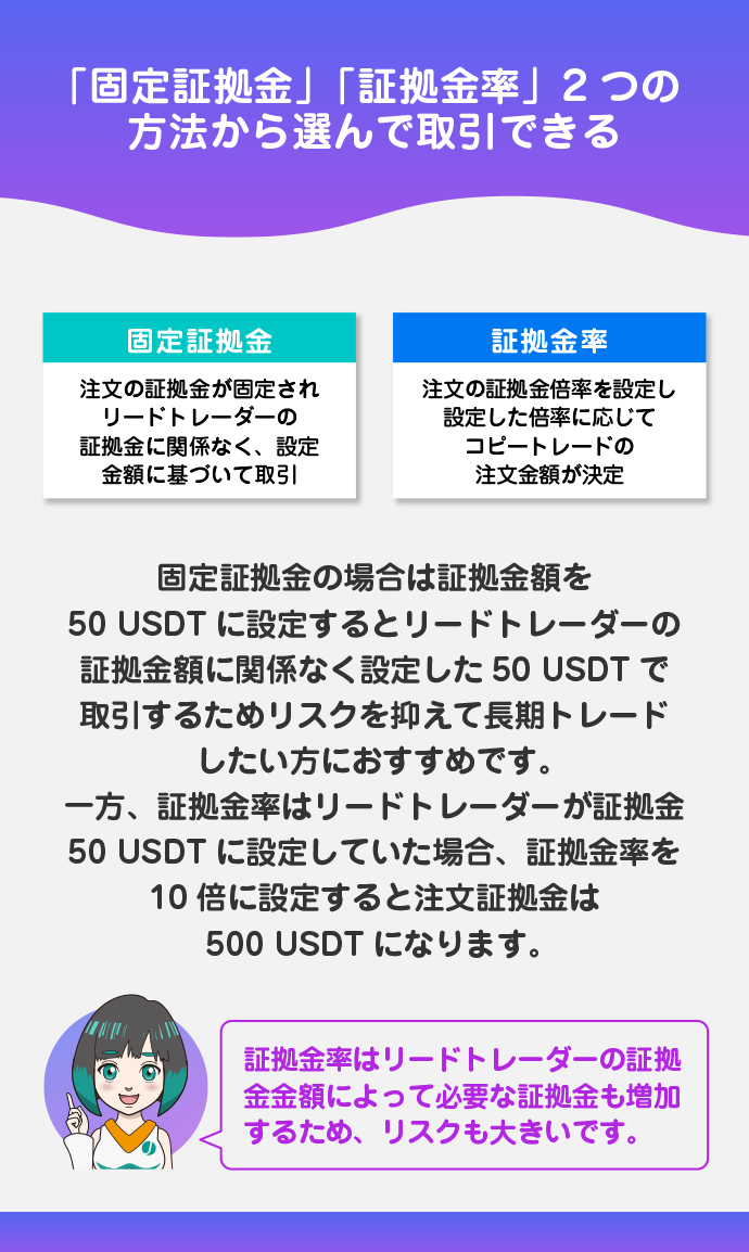 固定証拠金・証拠金率の2つの機能を実装