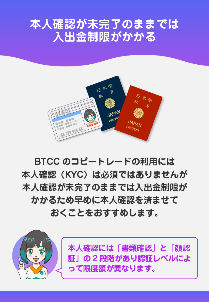 本人確認(KYC)を済ませておく