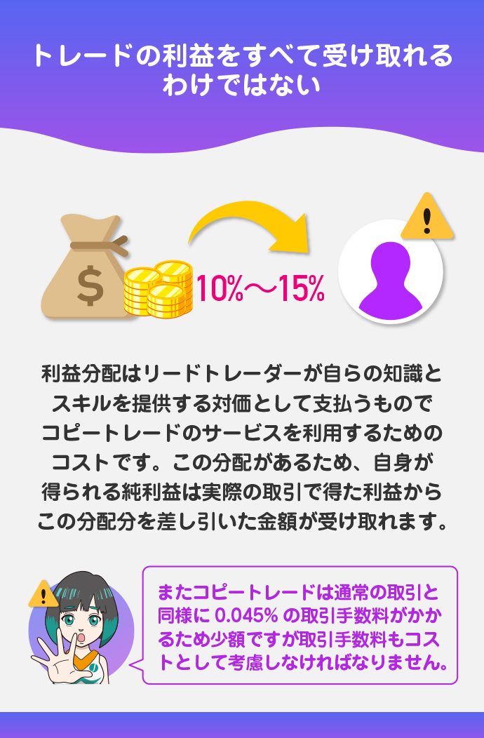 リードトレーダーへの利益分配が必要