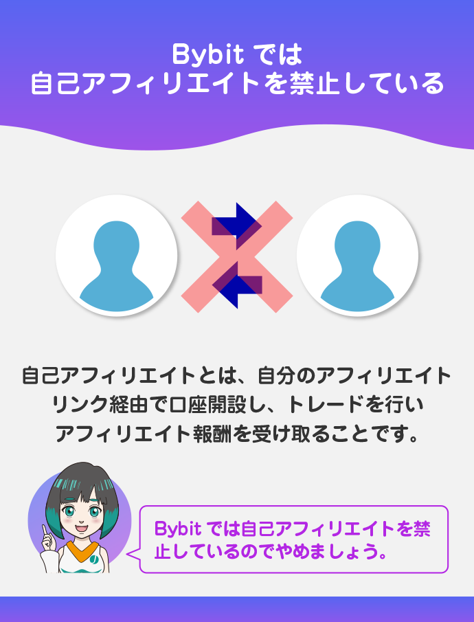 自己アフィリエイトは禁止