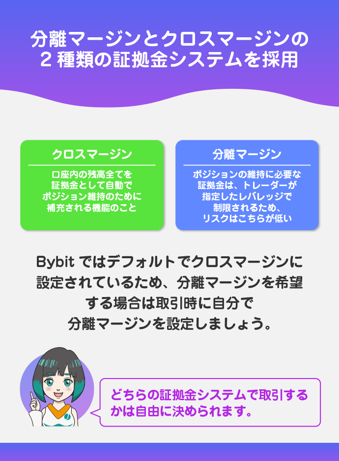 証拠金はクロスマージンと分離マージンがある