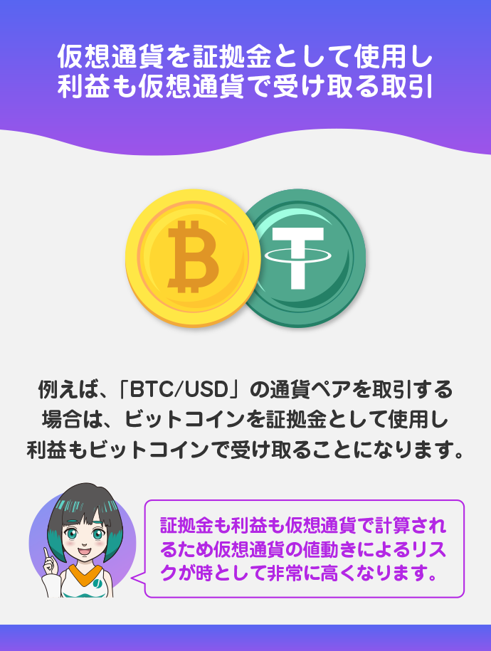 インバース型無期限契約