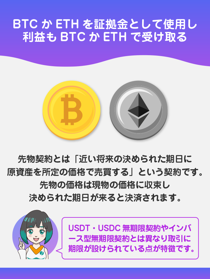 インバース型先物契約
