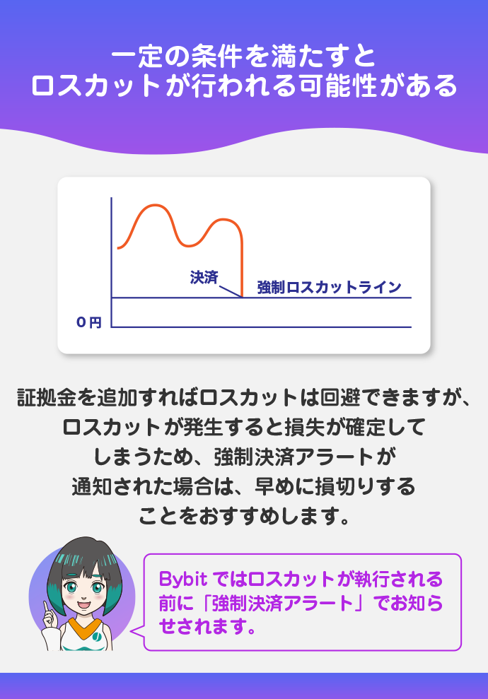 強制ロスカットがある