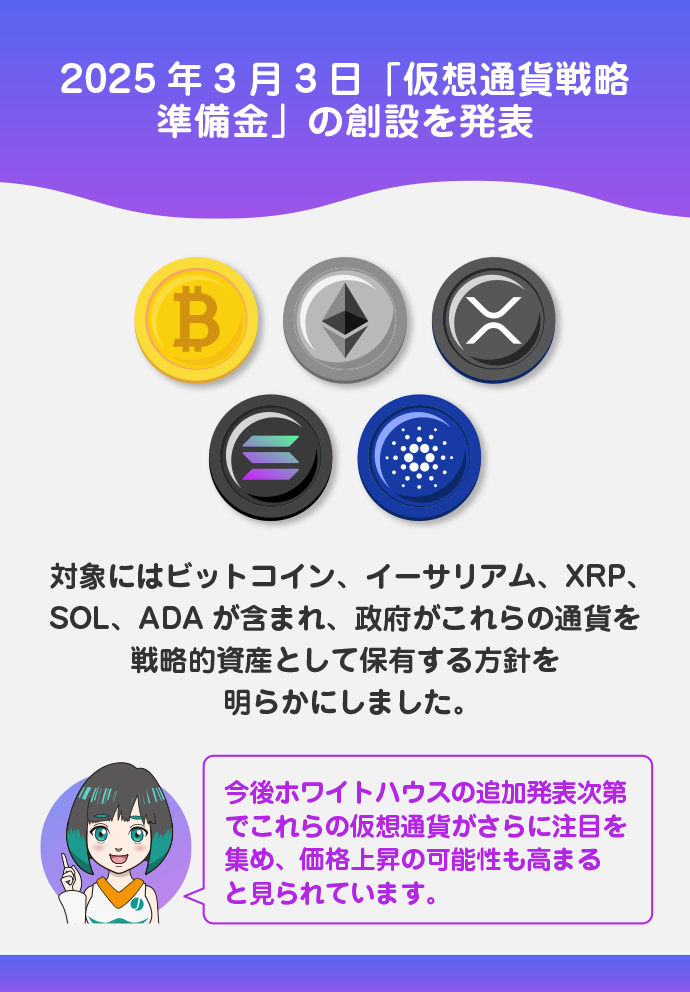 仮想通貨戦略準備金の発表