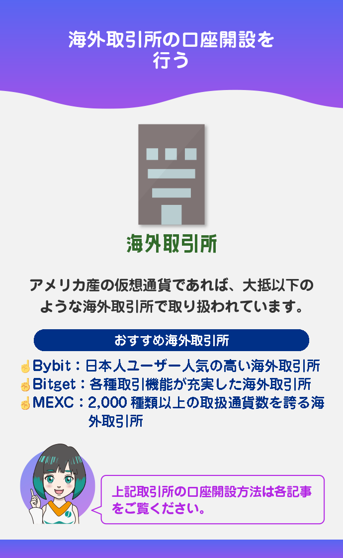 海外取引所の無料口座開設