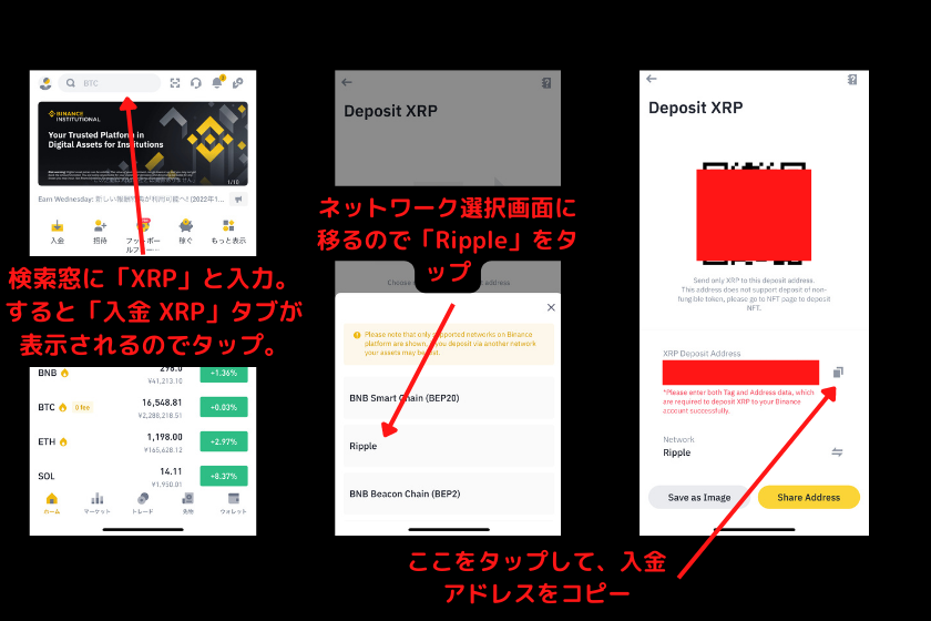画像2:BSCエコシステムDApp「バイナンスで送金用通貨の入金アドレスを取得」