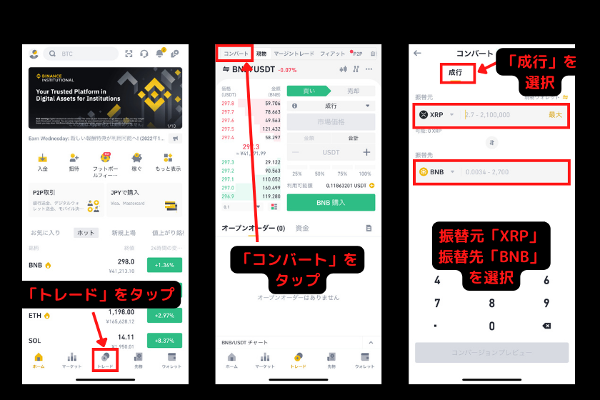画像3:BSCエコシステムDApp「バイナンスでBNBを購入」