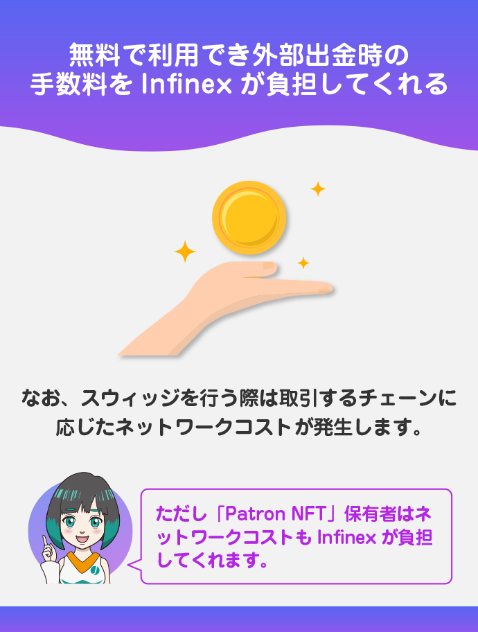 プラットフォーム利用料・出金手数料がゼロ