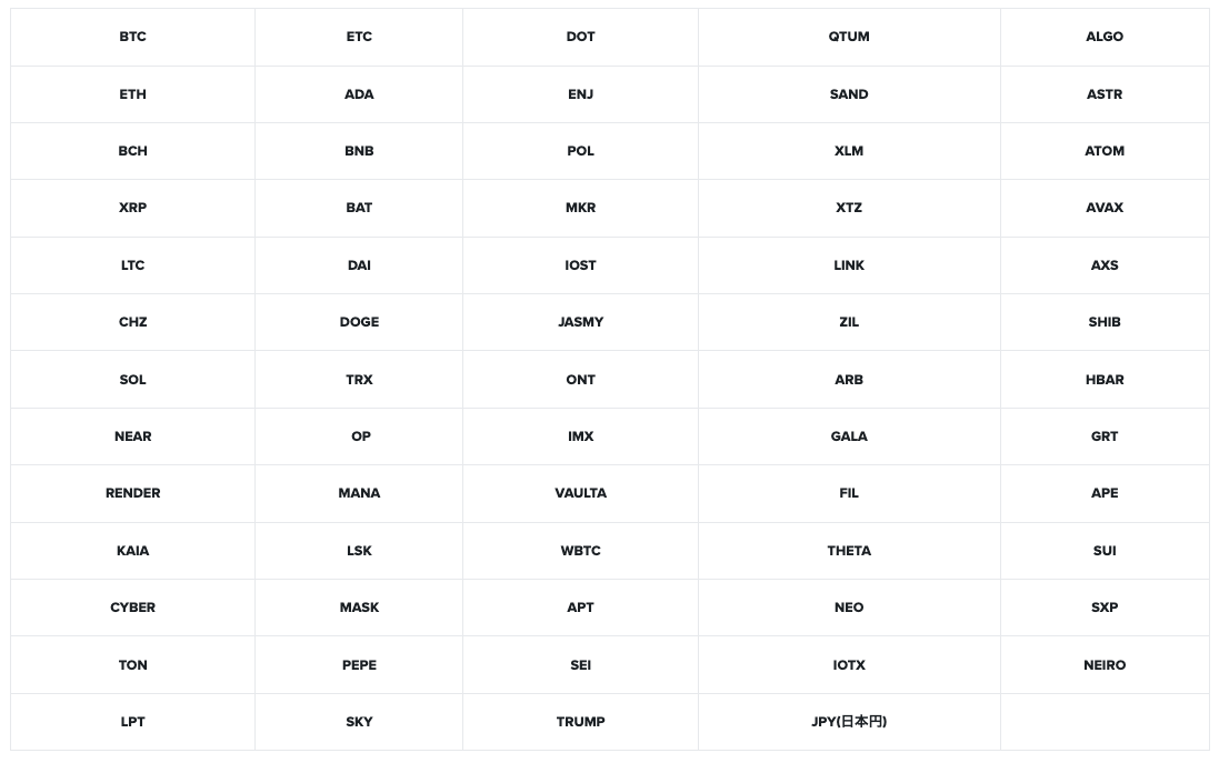 binance japanの取り扱い銘柄