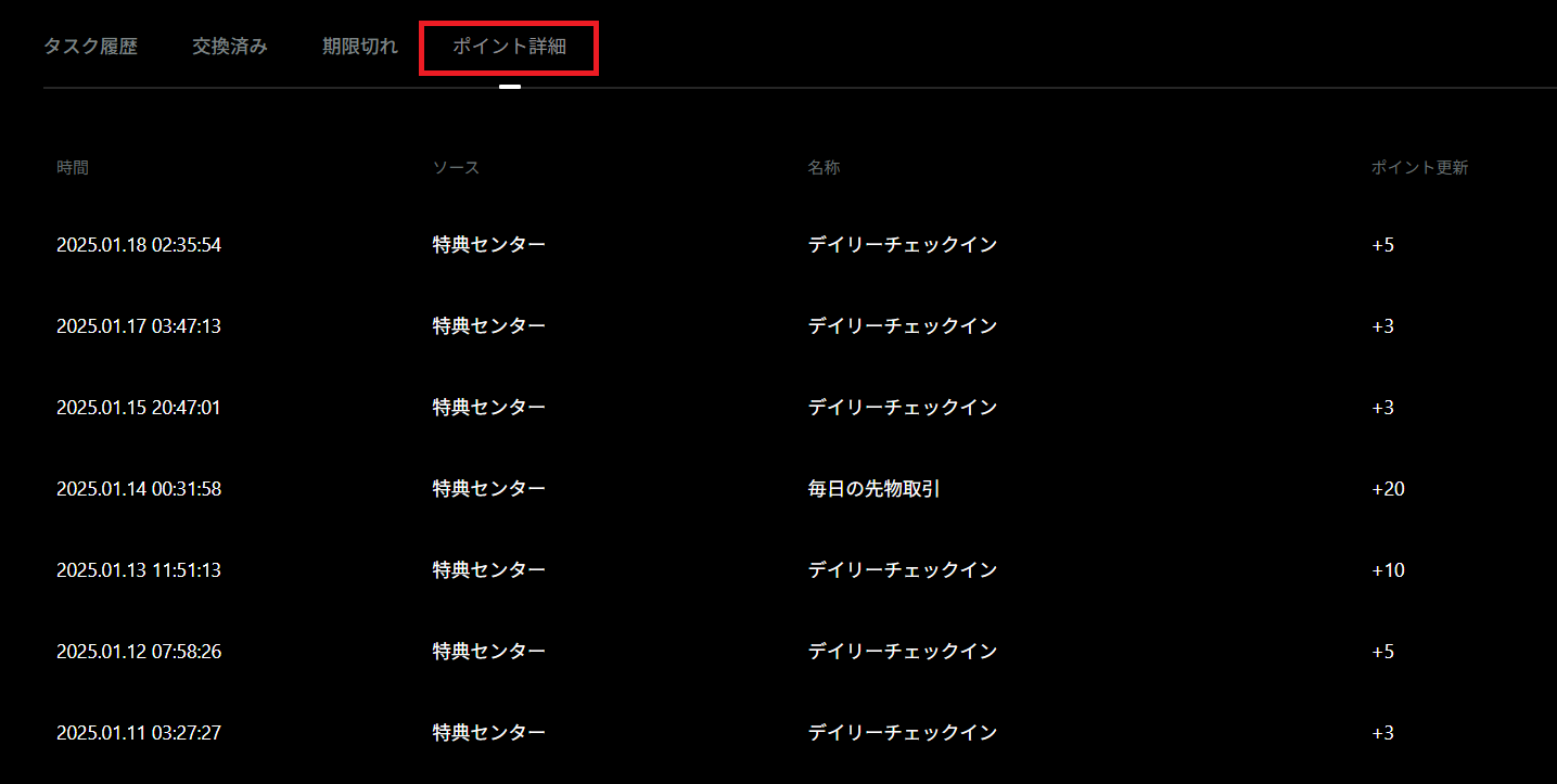 獲得ポイント > ポイント詳細