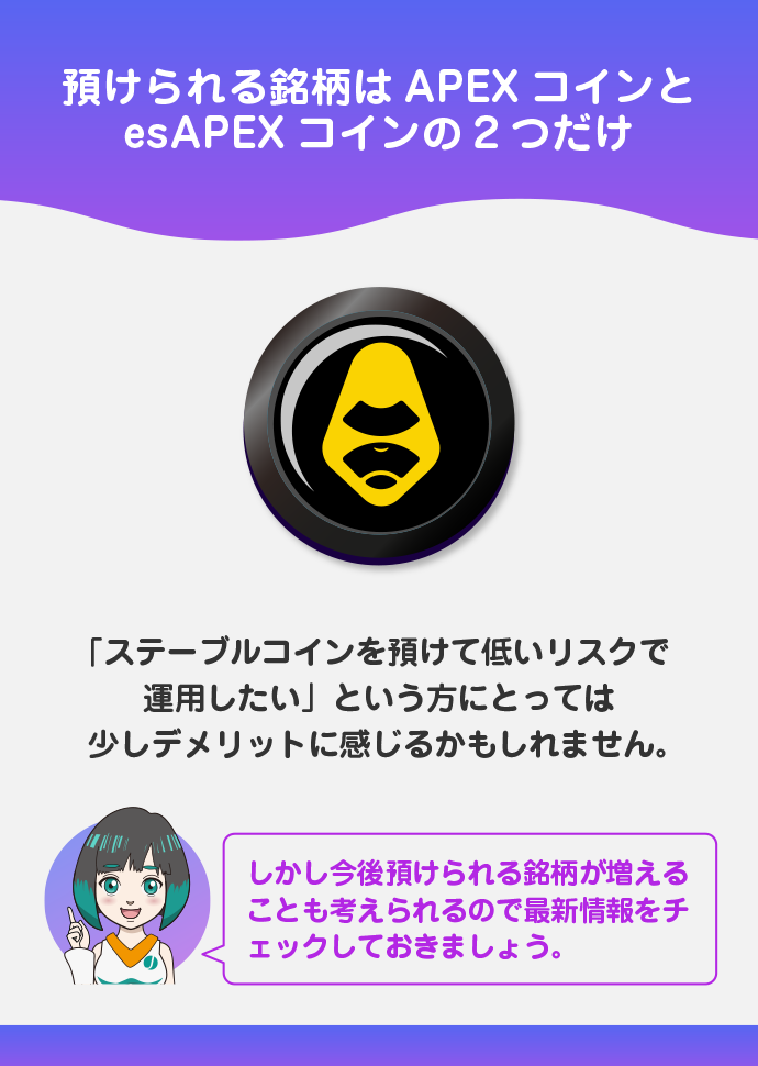 APEXコインを運用
