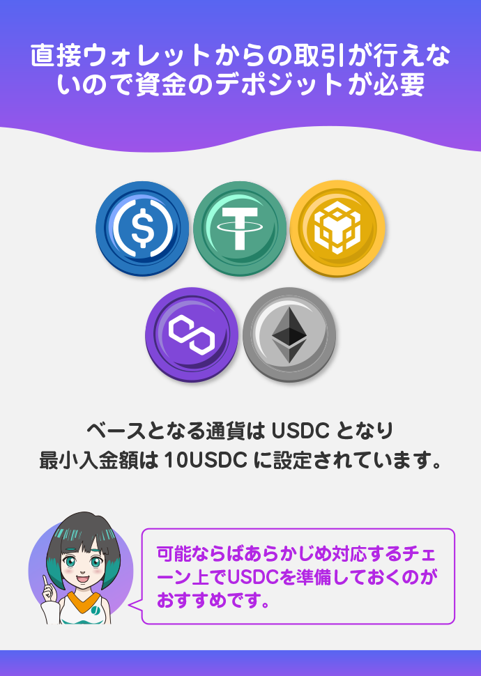 入金可能通貨