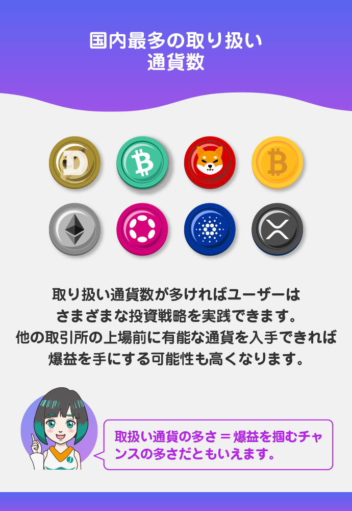 取り扱い通貨数が国内取引所で最多