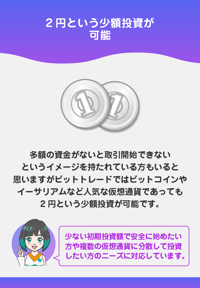 2円から始められる取引