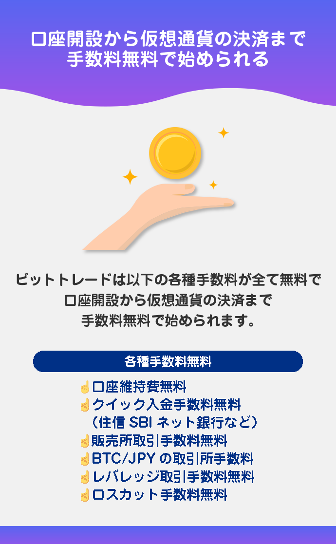 各種手数料が無料