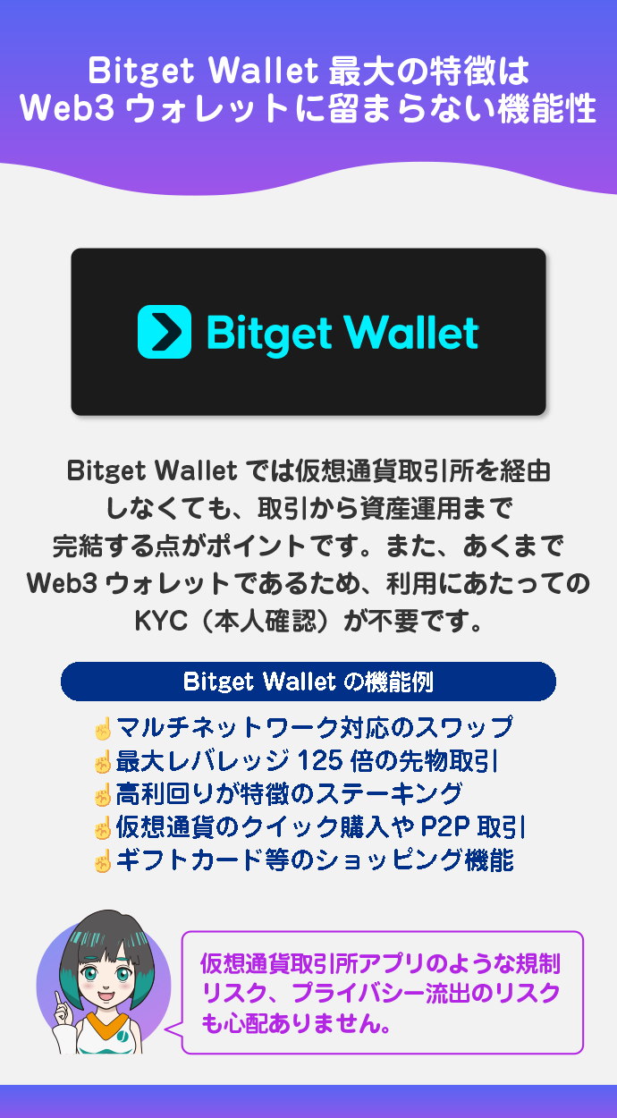 取引所と遜色ない充実した機能性