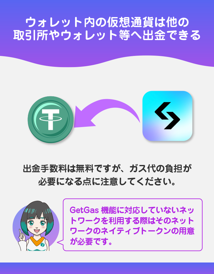 仮想通貨の出金