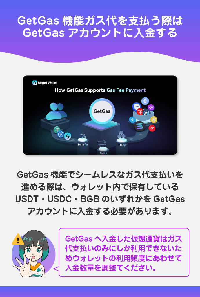 GetGas機能