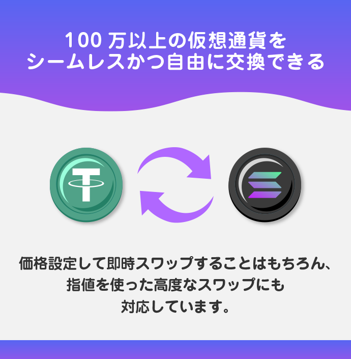 スワップ機能