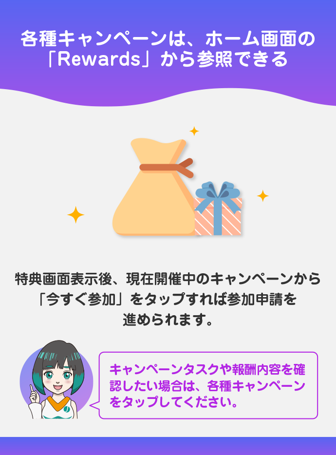 各種キャンペーンの参加