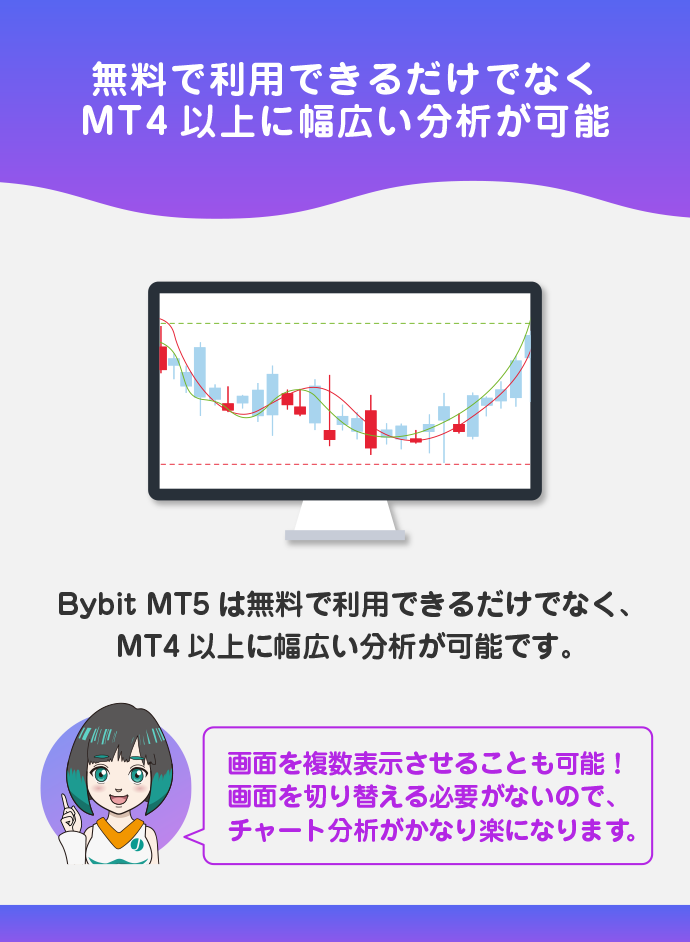 無料&快適な動作で幅広い分析ができる
