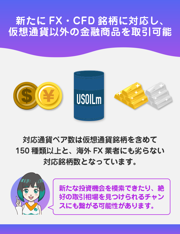 FX・CFDといった金融商品も取引できる