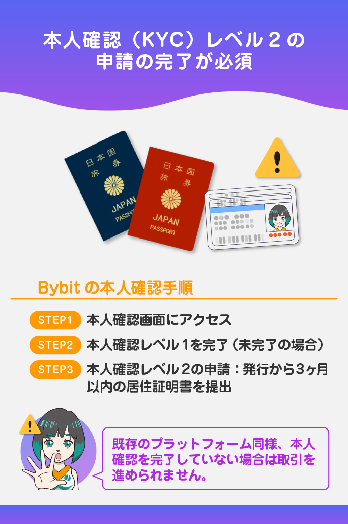 Bybit MT5の取引には本人確認が必須