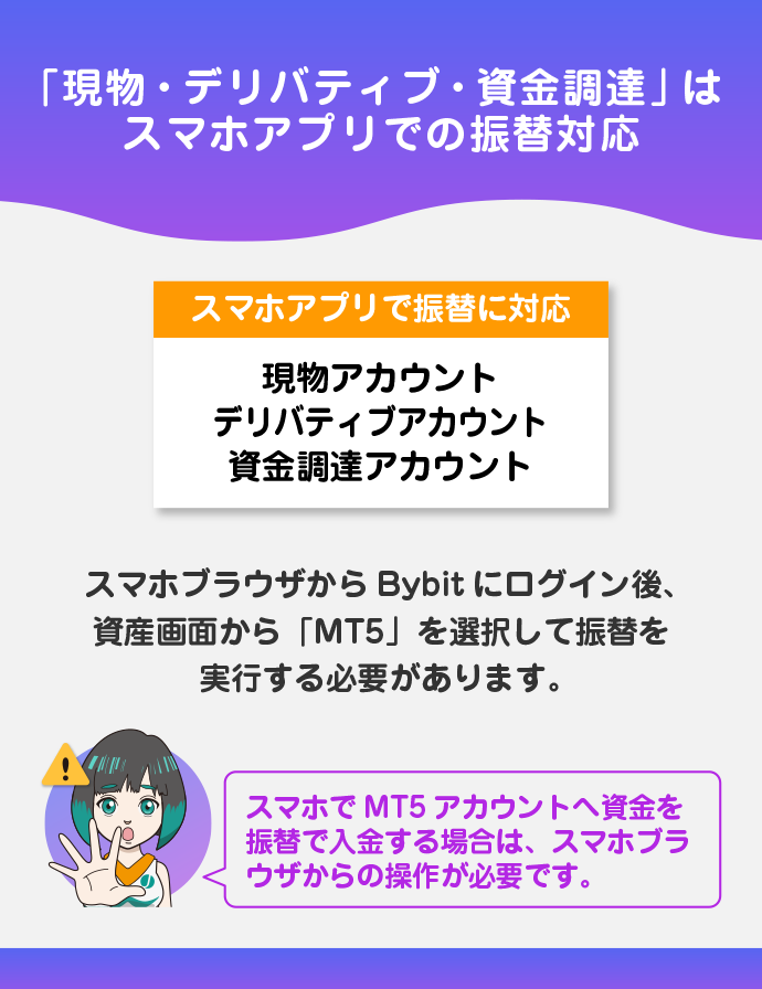 スマホアプリからは振替ができない