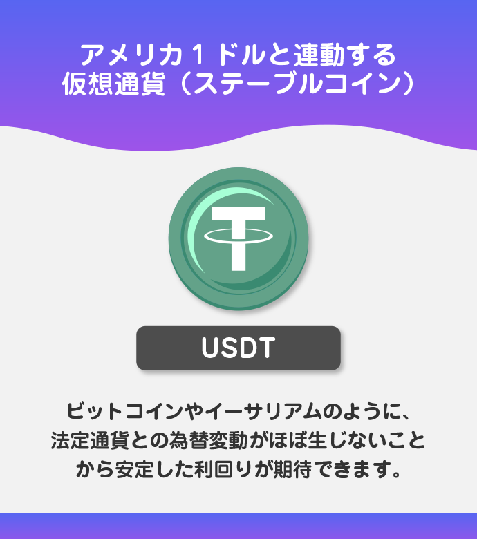 USDT(テザー)