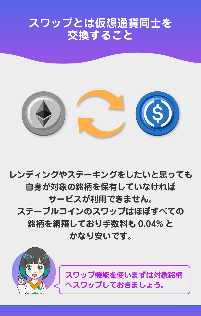 コインのスワップ