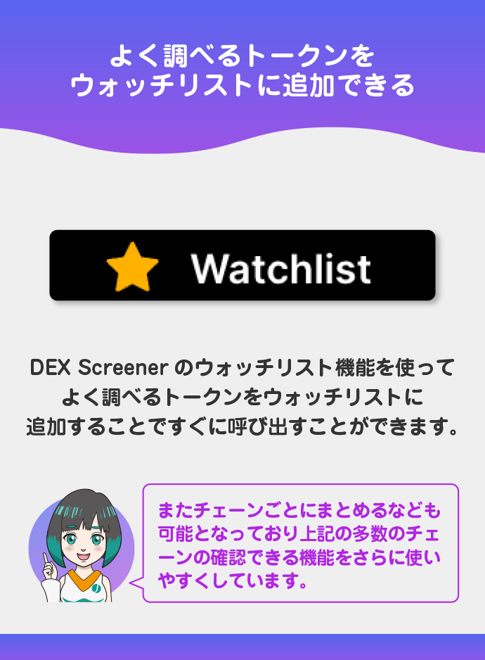 ウォッチリスト機能で自分の知りたいチャートが随時確認できる