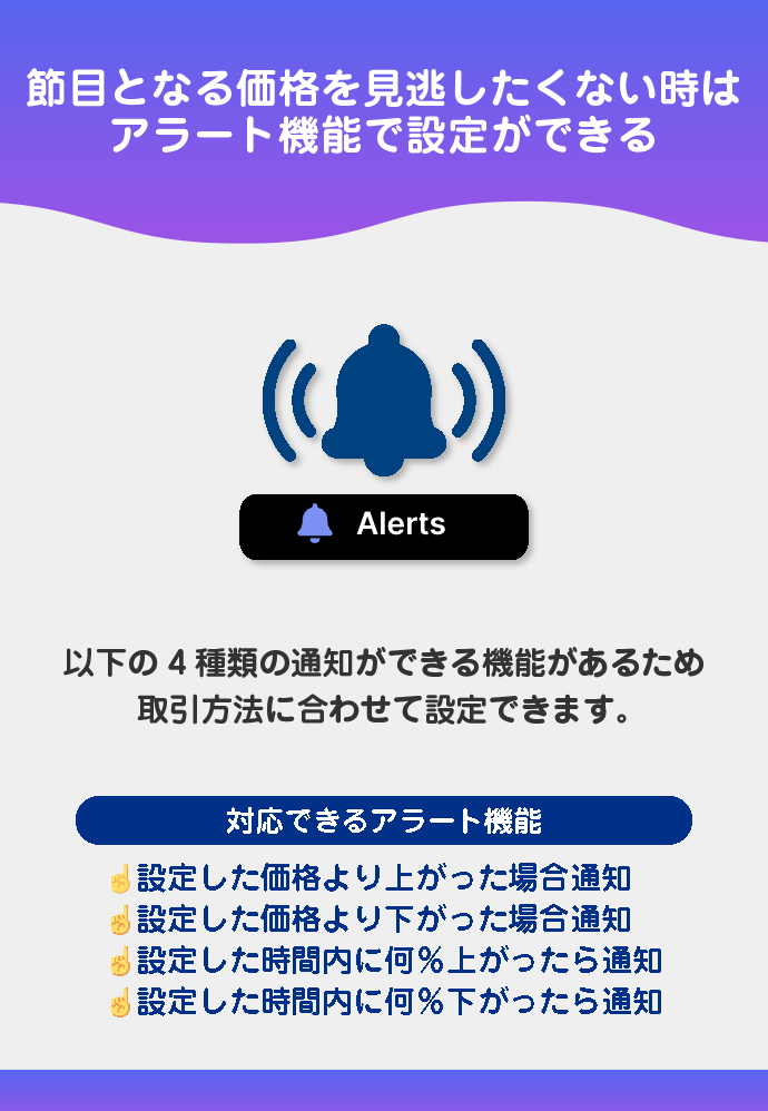 アラート機能で設定した価格に動いたら知らせてくれる