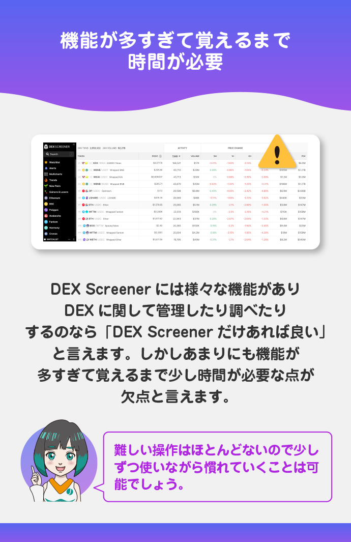 機能が多すぎて使いこなせないものもある