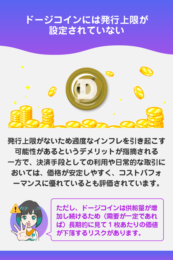 発行上限がない